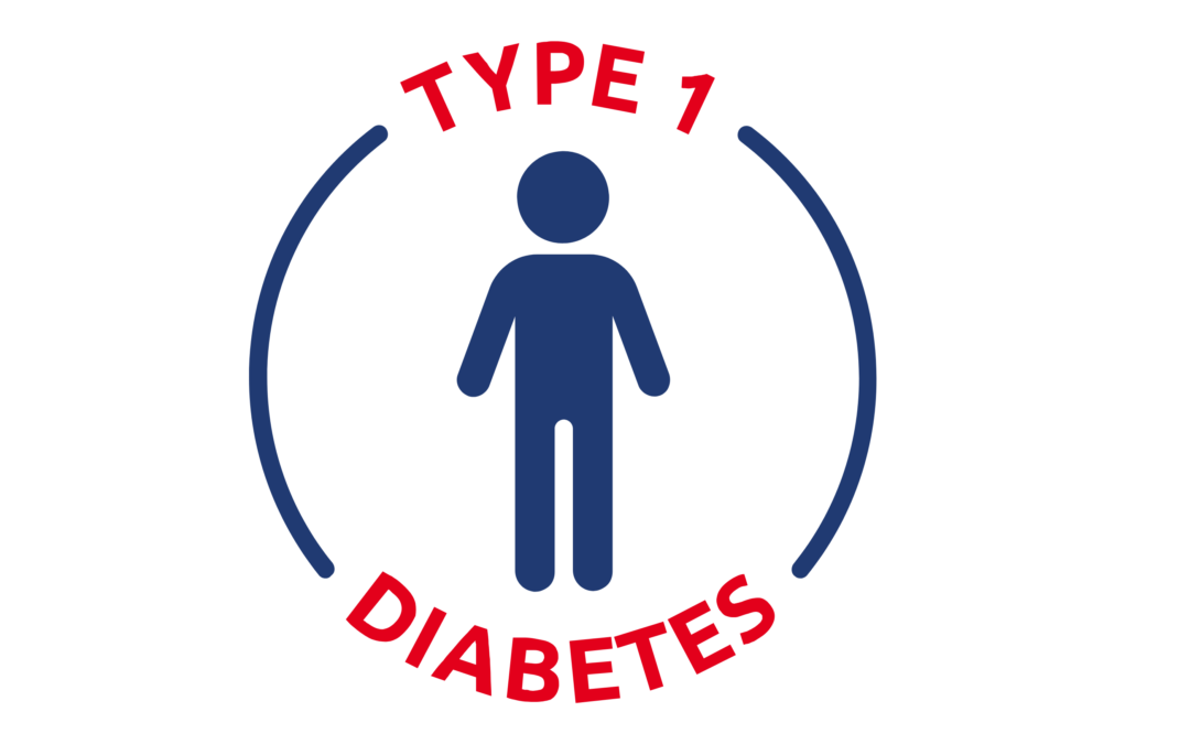 Diabète de type 1 : les systèmes automatisés d’insuline gagnent en crédibilité clinique